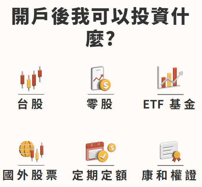 證券開戶投資標的